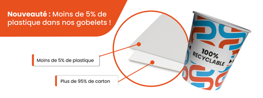 Gobelets en carton contenant moins de 5% de plastique et 100% recyclables
